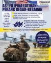Infografis AS-Filipina Latihan Perang Besar-besaran
