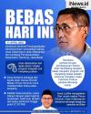 Infografis Anas Urbaningrum Bebas