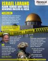 Infografis Israel Larang Kaum Yahudi dan Turis Kunjungi Masjid al Aqsa