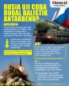 Infografis Rusia Uji Coba Rudal Balistik Antarbenua dan Jatuh di Kazakhstan