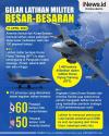 Infografis Latihan Udara Gabungan Skala Besar AS-Korsel Libatkan 110 Jet Tempur