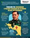 Infografis Panglima TNI soal Serangan KKB di Nduga: 1 Prajurit Gugur, 4 Hilang, 4 Terluka