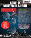 Infografis 43 WNI di Sudan Sudah Dievakuasi ke Safe House