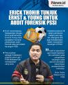 Infografis Erick Thohir Tunjuk Ernst & Young untuk Audit Forensik PSSI