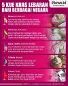 Infografis 5 Kue Khas Lebaran dari Berbagai Negara
