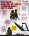 Infografis Unit Khusus Belarusia Selesaikan Pelatihan Nuklir Taktis Rusia