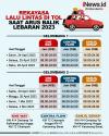 Infografis Jadwal Oneway dan Contraflow Arus Balik Tol Kalikangkung-Cikampek