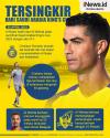 Infografis Cristiano Ronaldo Tersingkir dari Saudi Arabia King's Cup 2023