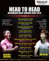 Infografis Head to Head Jonatan Christie Vs Shi Yu Qi Badminton Asia Championships 2023