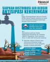 Infografis Siapkan Distribusi Air Bersih Antisipasi Kekeringan
