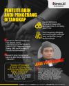 Infografis Peneliti BRIN AP Hasanuddin Ditangkap Bareskrim Polri