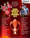 Infografis Skuad Indonesia di Piala Sudirman 2023