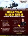 Infografis Pasukan Elite AS Latihan Perang Bela Taiwan