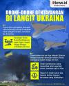 Infografis Drone Rusia Gentayangan di Langit Ukraina