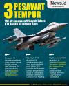 Infografis 3 Pesawat Tempur TNI AU Amankan Wilayah Udara KTT ASEAN di Labuan Bajo