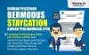 Infografis Korban Pelecehan Modus Staycation Ajukan Perlindungan LPSK