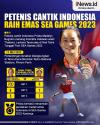 Infografis Petenis Cantik Indonesia Priska Madelyn Raih Emas SEA Games 2023
