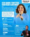 Infografis CEO Baru Twitter Gantikan Elon Musk