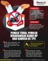 Infografis Pemilih Turki Dilarang Bawa HP dan Kamera ke TPS
