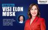 Infografis Linda Yaccarino Terinspirasi Visi Elon Musk 