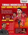 Infografis Timnas Indonesia Siap Bawa Pulang Emas SEA Games 2023