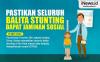 Infografis Pemprov DKI Jakarta Pastikan Seluruh Balita Stunting Dapat Jaminan Sosial