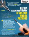 Infografis Rusia Klaim Hancurkan 5 Sistem Rudal Patriot Buatan AS di Kiev