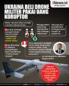 Infografis Ukraina Beli Ratusan Drone Militer Pakai 'Uang Koruptor'