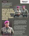 Infografis Mayjen TNI Nur Alamsyah Resmi Jabat Dankormar, KSAL Minta Tingkatkan Prestasi Korps Marinir