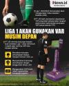 Infografis Liga 1 Gunakan VAR Musim Depan