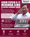 Infografis Prabowo Kirim Persib U-17 Menimba Ilmu di Aspire Academy Qatar