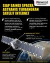 Infografis: Perusahaan Ini Terbangkan Satelit Internet ke Luar Angkasa