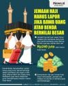 Infografis Jemaah Haji Diminta Tak Bawa Banyak Uang Tunai