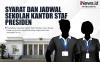 Infografis Pendaftara Sekolah Kantor Staf Presiden