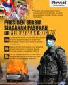 Infografis Serbia Siaga Tempur Melawan Kosovo