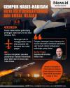 Infografis Rusia Gempur Kota Kiev dengan Puluhan Drone dan Rudal Jelajah