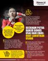 Infografis Beckham Banjir Bonus usai Bawa Indonesia Raih Emas SEA Games 2023