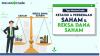 Tips MotionTrade: Ketahui 4 Perbedaan Saham dan Reksa Dana Saham
