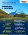 Infografis Kampung Unik di Bondowoso, Punya Pemandangan Layaknya Surga