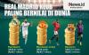 Infografis Real Madrid Klub Paling Bernilai di Dunia