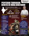 Infografis Penyebab Tabrakan Kereta di India Diketahui
