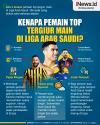 Infografis 3 Alasan Pemain Top Tergiur Main di Liga Arab Saudi