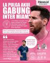 Infografis Lionel Messi Gabung Inter Miami