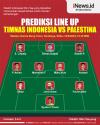 Infografis Prediksi Line Up Timnas Indonesia Vs Palestina