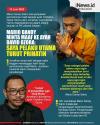 Infografis Mario Dandy Minta Maaf ke Ayah David Ozora: Saya Pelaku Utama Turut Prihatin