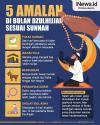 Infografis 5 Amalan di Bulan Dzulhijjah Sesuai Sunnah
