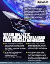Infografis: Virgin Galactic Akan Mulai Penerbangan Luar Angkasa Komersial, Paling Cepat 27 Juni 2023