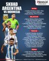 Infografis Daftar 24 Pemain Argentina Vs Indonesia