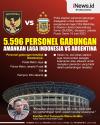 Infografis Lebih dari 5.000 Petugas Gabungan Amankan Timnas Indonesia Vs Argentina
