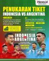 Infografis Penukaran Tiket Indonesia Vs Argentina FIFA Matchday